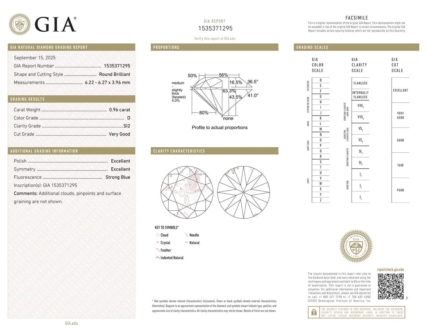 Natural 0.96ct GIA Diamond | Color D | Clarity SI2 | Round Cut | VG EX EX #D10020