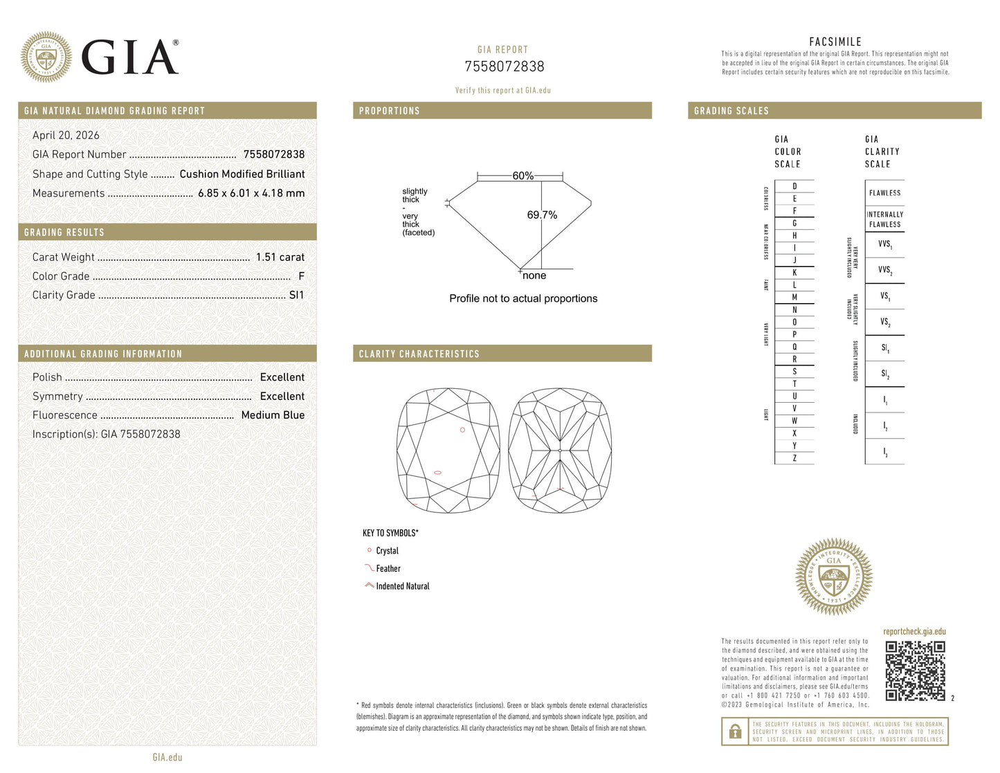 Natural 1.51ct GIA Diamond | Color F | Clarity SI1 | Oval | EX EX EX #D10229