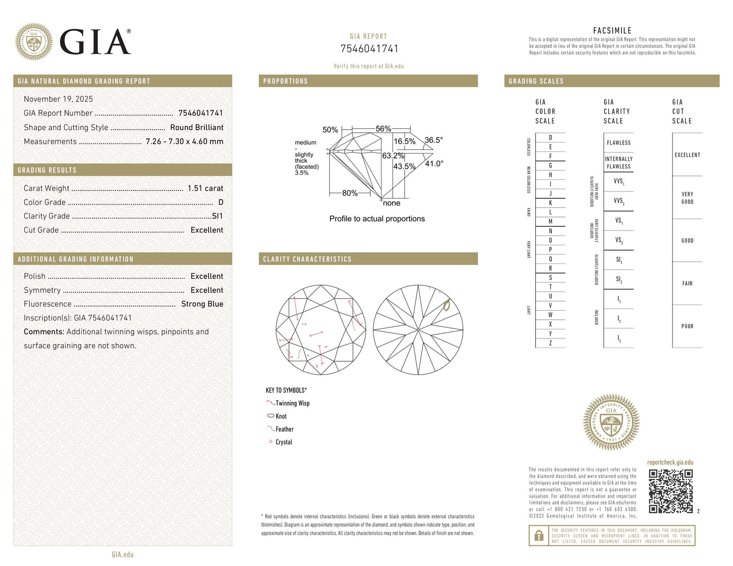 Diamant naturel de 1,51 ct certifié GIA | Couleur D | Pureté SI1 | Taille ronde | EX EX EX #D10319